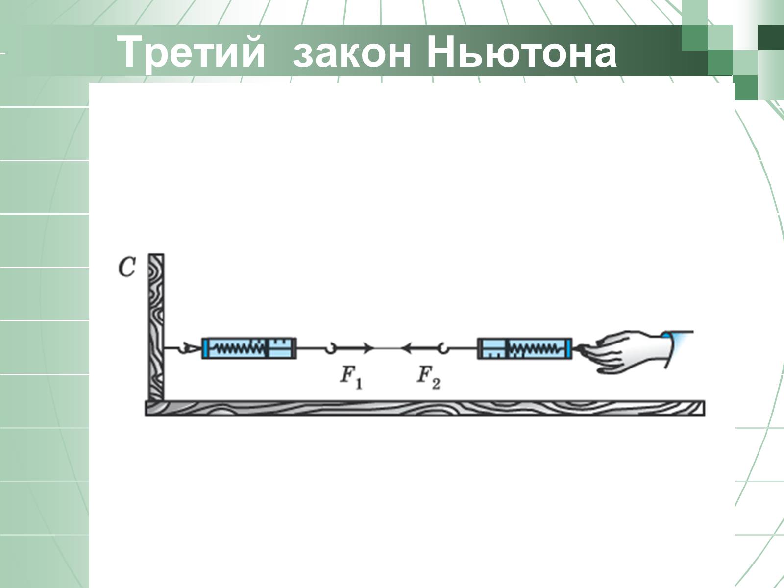 Рисунок третьего закона ньютона. Третий закон Ньютона. Третий закон Ньютона рисунок. Вывод 3 закона Ньютона.