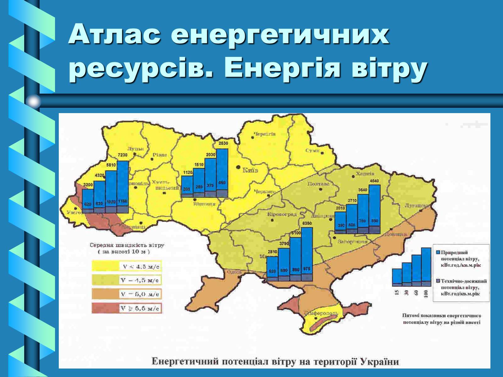 Презентація на тему «Виробництво та передача електроенергії на відстань» - Слайд #26