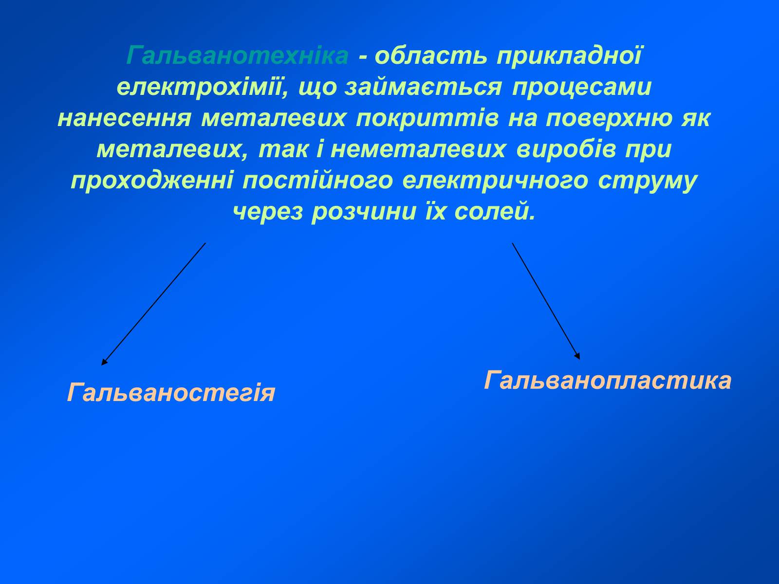 Презентація на тему «Застосування електролізу» - Слайд #6