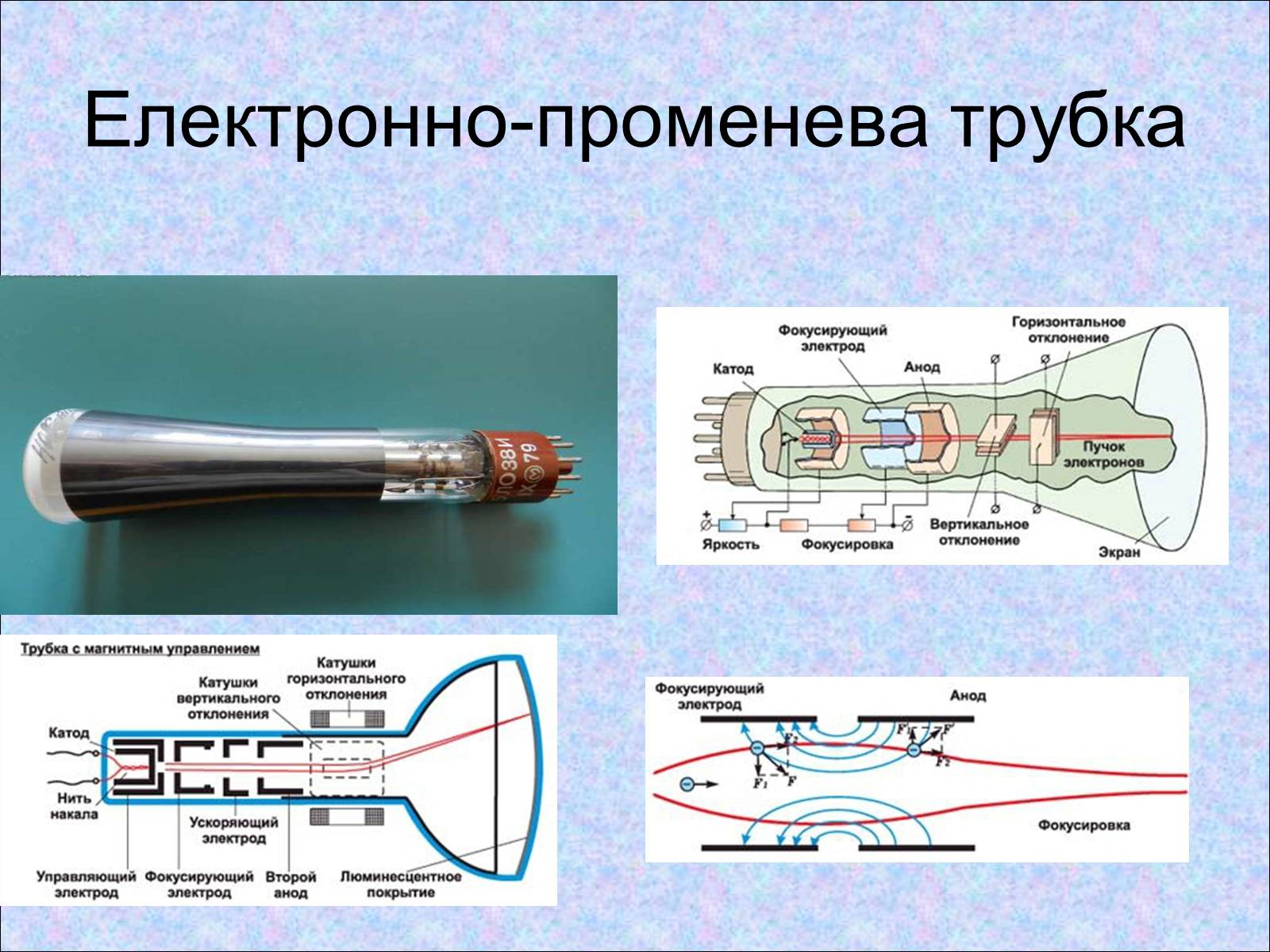 Презентація на тему «Електричний струм у вакуумі» - Слайд #8