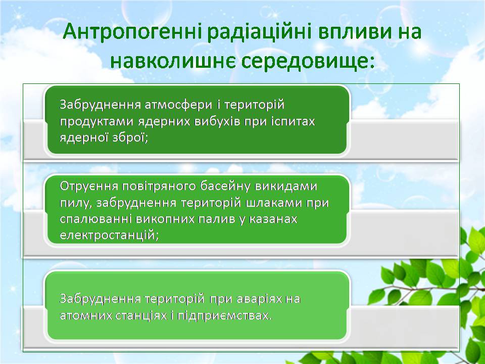 Презентація на тему «Вплив радіації на навколишнє середовище» - Слайд #3