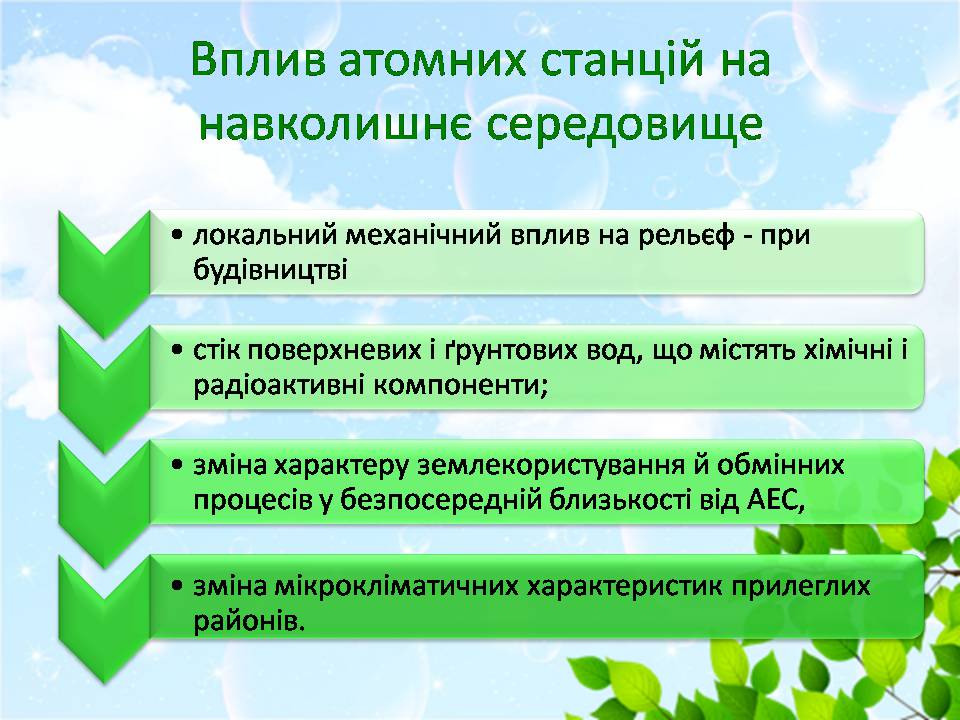 Презентація на тему «Вплив радіації на навколишнє середовище» - Слайд #8