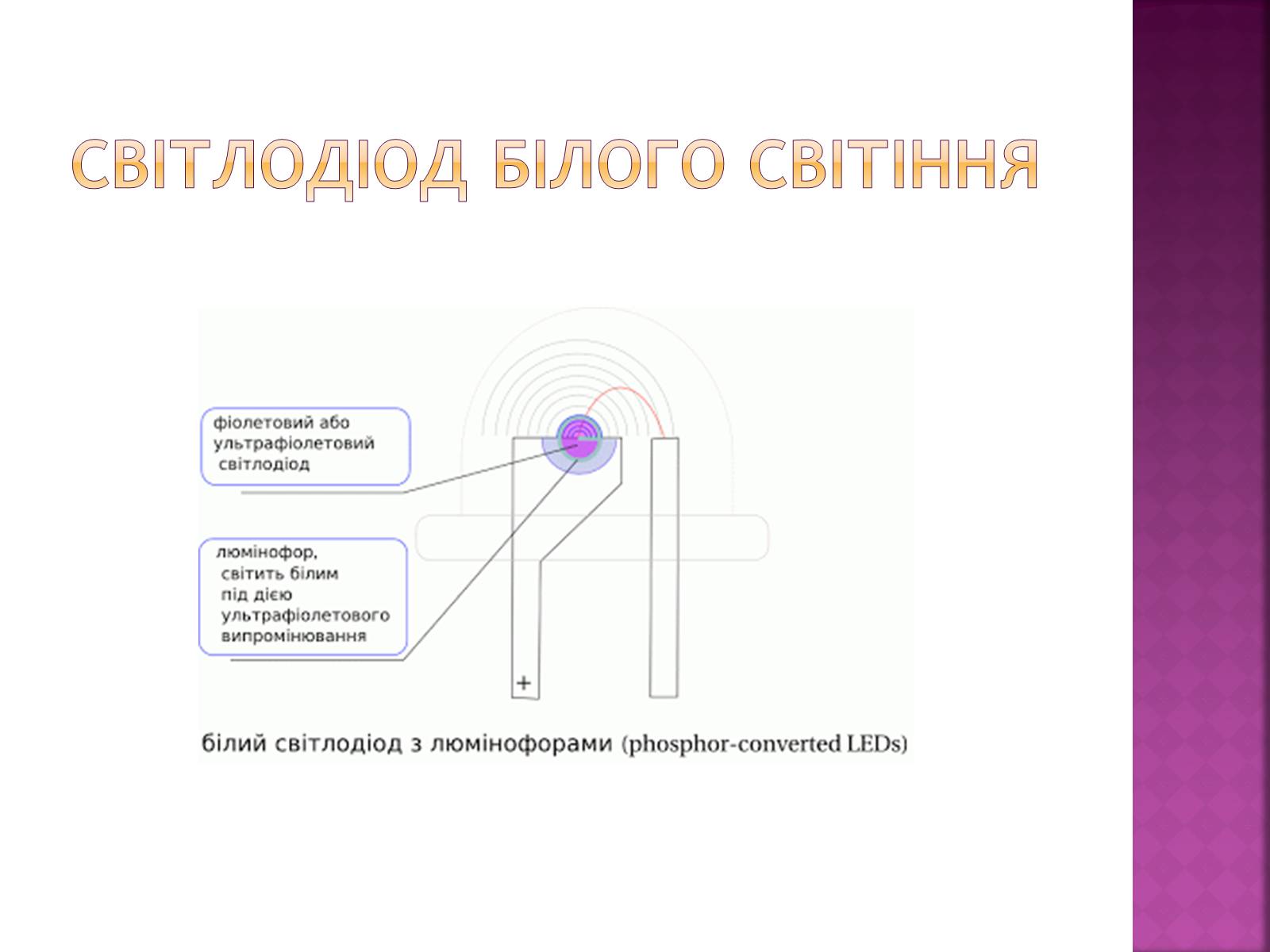 Презентація на тему «Світлодіоди» - Слайд #5