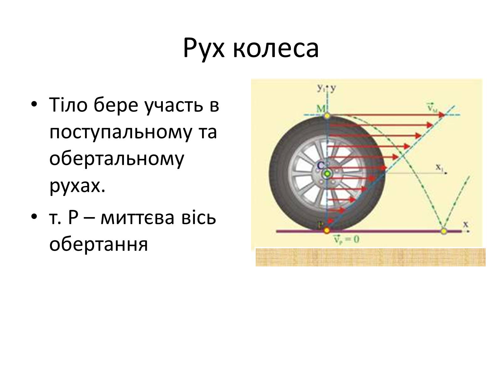 Презентація на тему «Рівномірний рух по колу» - Слайд #8