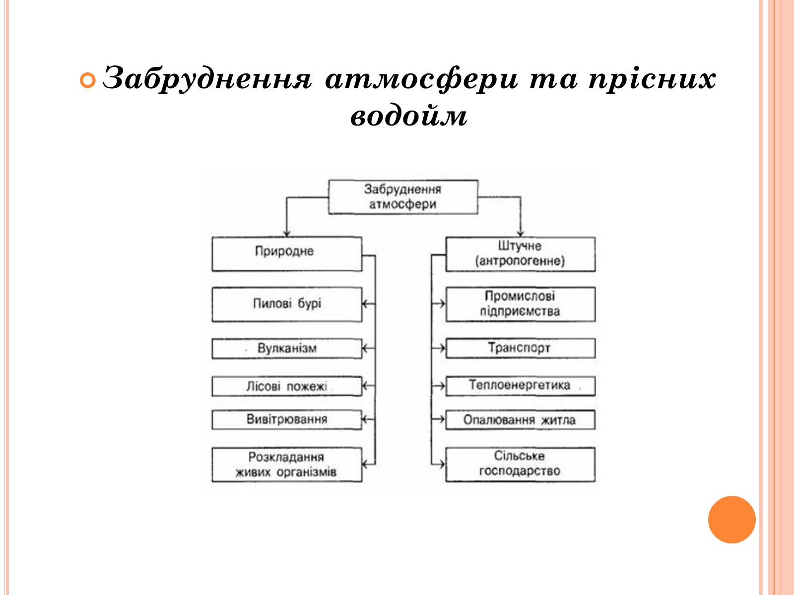 Презентація на тему «Колообіг речовин і потоки енергії як основні системоутворювальні чинники» (варіант 2) - Слайд #18 Презентація на тему «Колообіг речовин і потоки енергії як основні системоутворювальні чинники» (варіант 2) - Слайд #18
