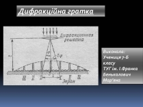 Презентація на тему «Дифракційна гратка»