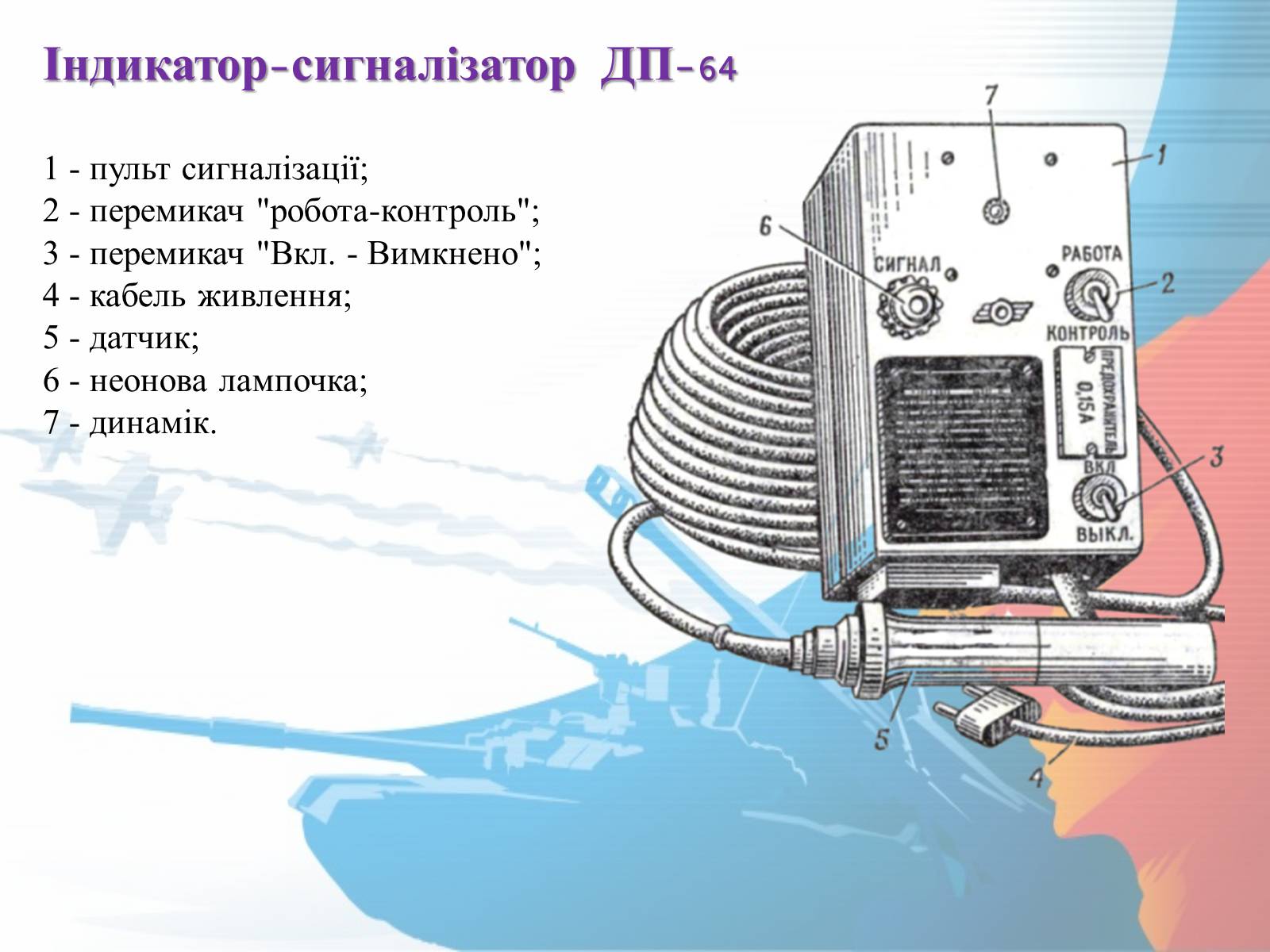 Презентація на тему «Прилади радіаційної розвідки та дозиметричного контролю» - Слайд #5