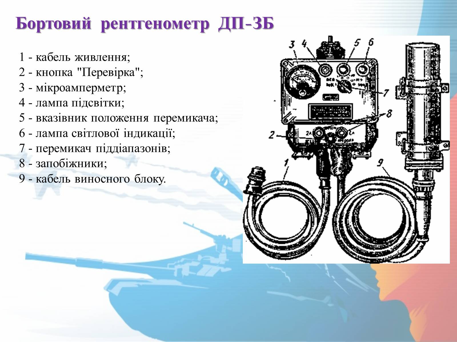 Презентація на тему «Прилади радіаційної розвідки та дозиметричного контролю» - Слайд #7