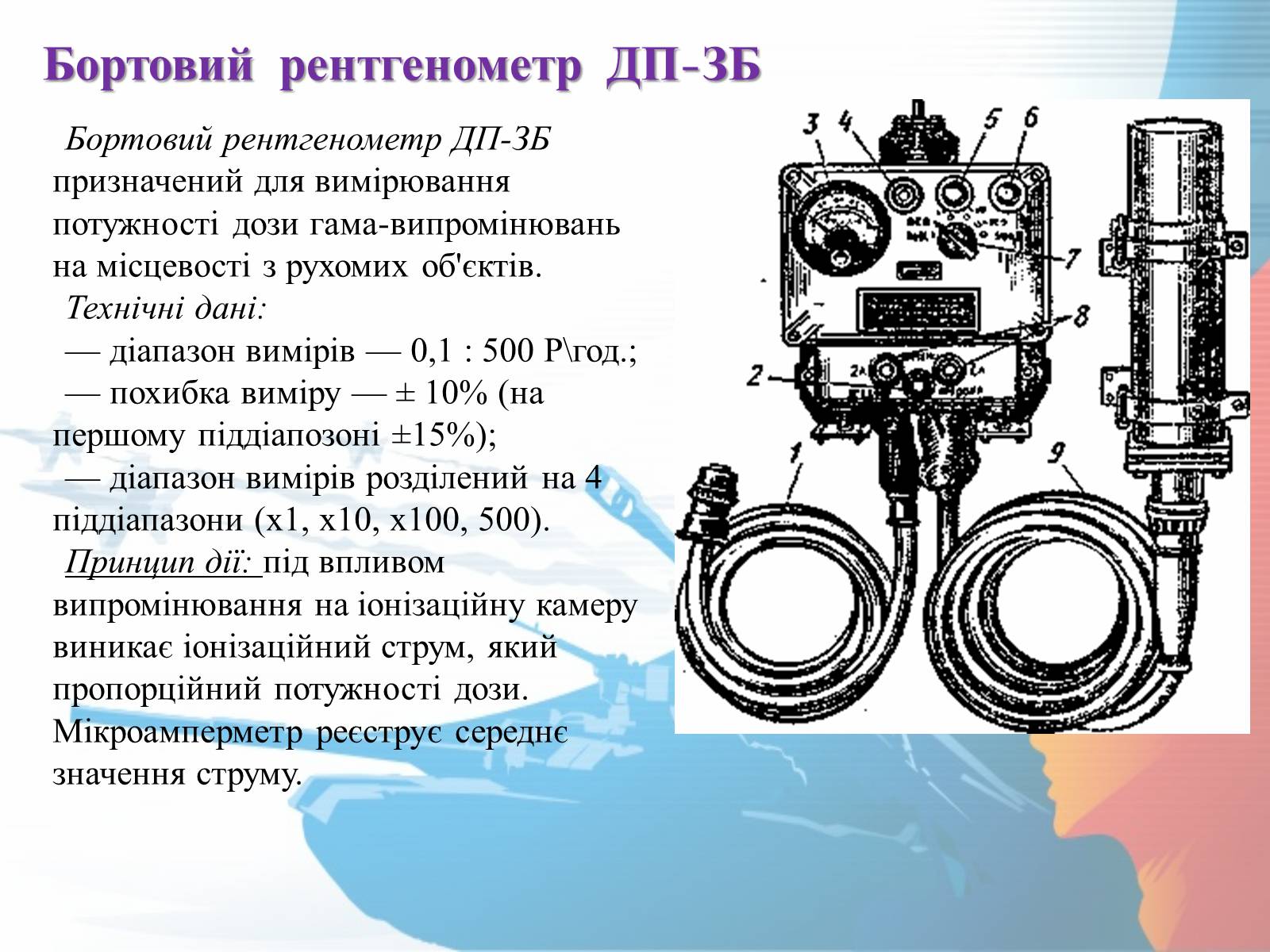 Презентація на тему «Прилади радіаційної розвідки та дозиметричного контролю» - Слайд #8