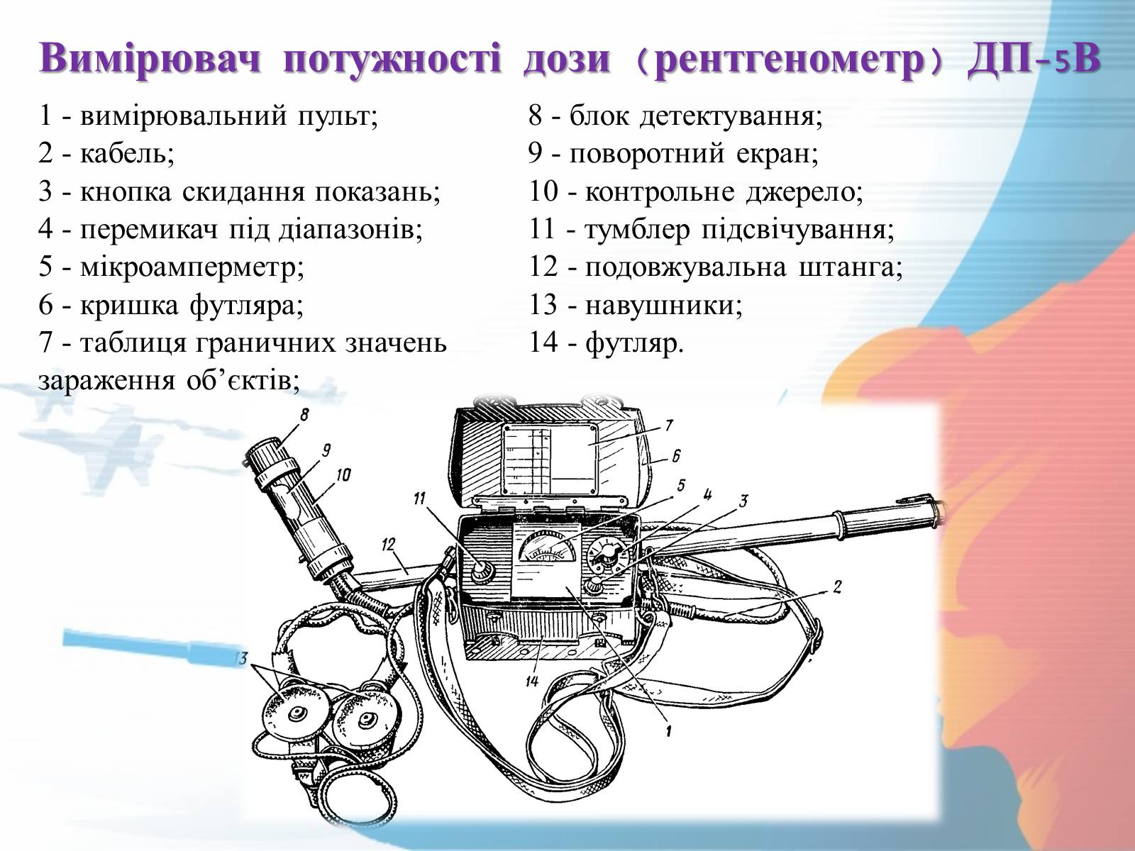 Презентація на тему «Прилади радіаційної розвідки та дозиметричного контролю» - Слайд #9