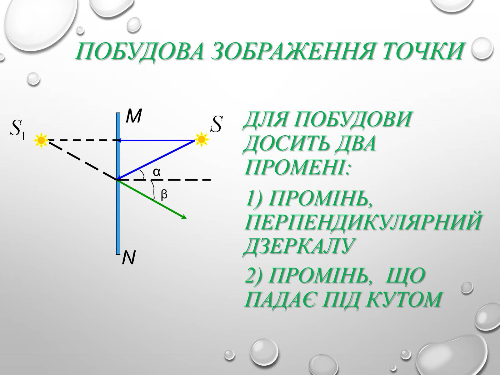 Презентація на тему «Відбивання світла. Плоске і сферичне дзеркала» - Слайд #5