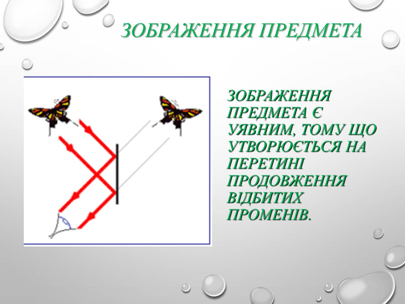 Презентація на тему «Відбивання світла. Плоске і сферичне дзеркала» - Слайд #6