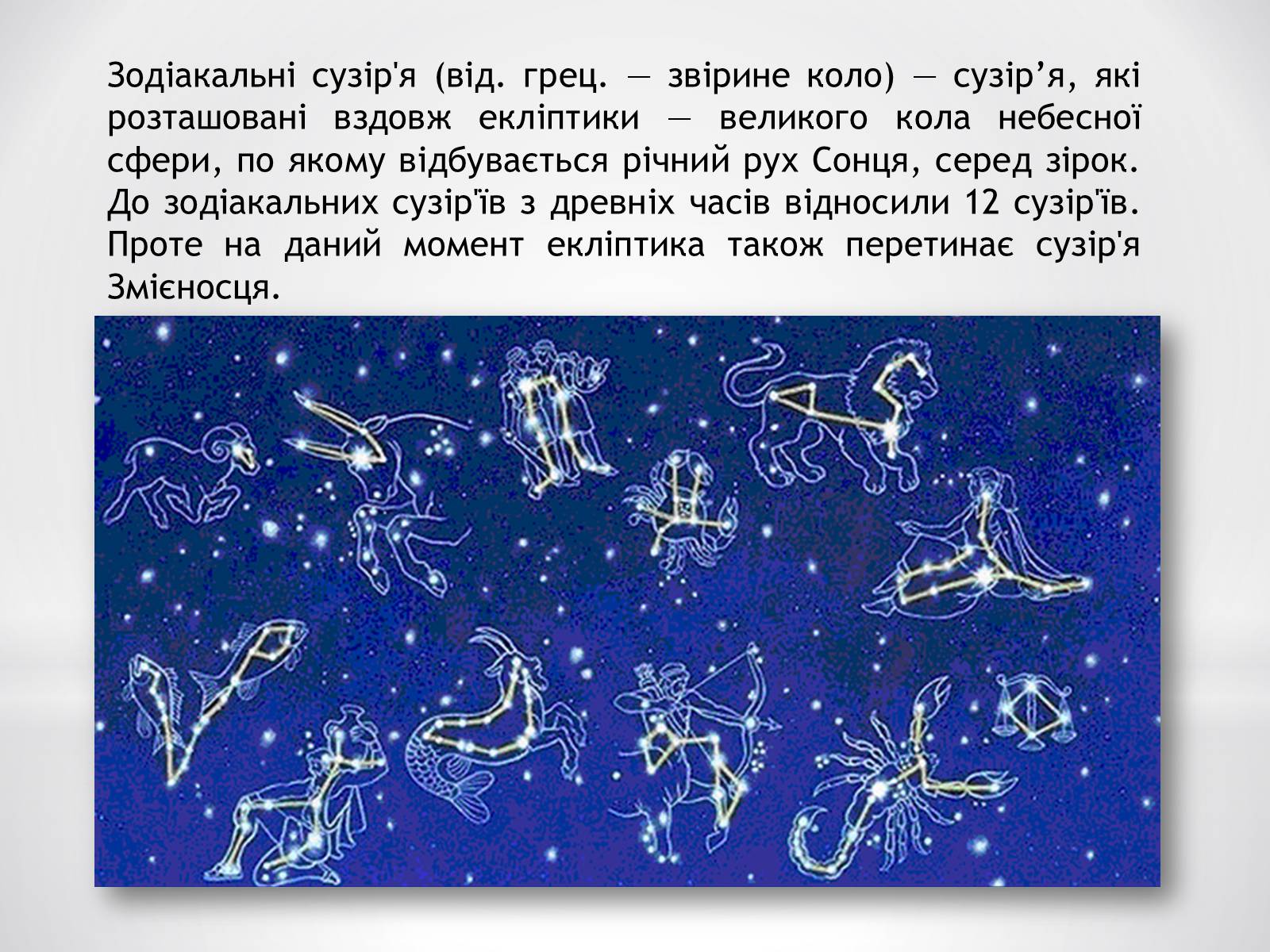 Презентація на тему «Зодіакальні сузір&#8217;я» - Слайд #2