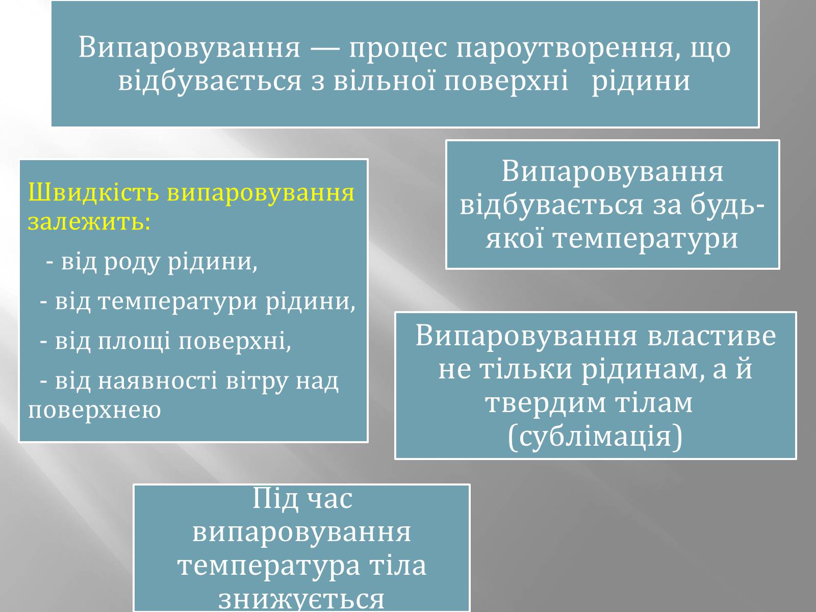 Презентація на тему «Пароутворення й конденсація» - Слайд #3