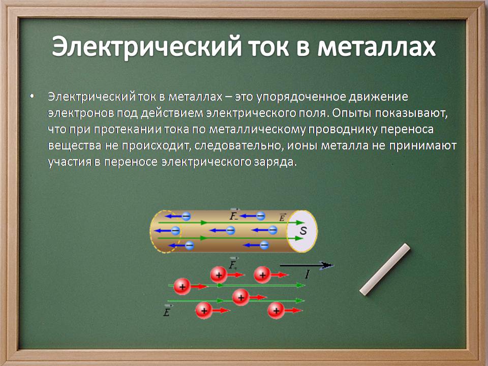 Презентація на тему «Электрический ток в металлах» - Слайд #4