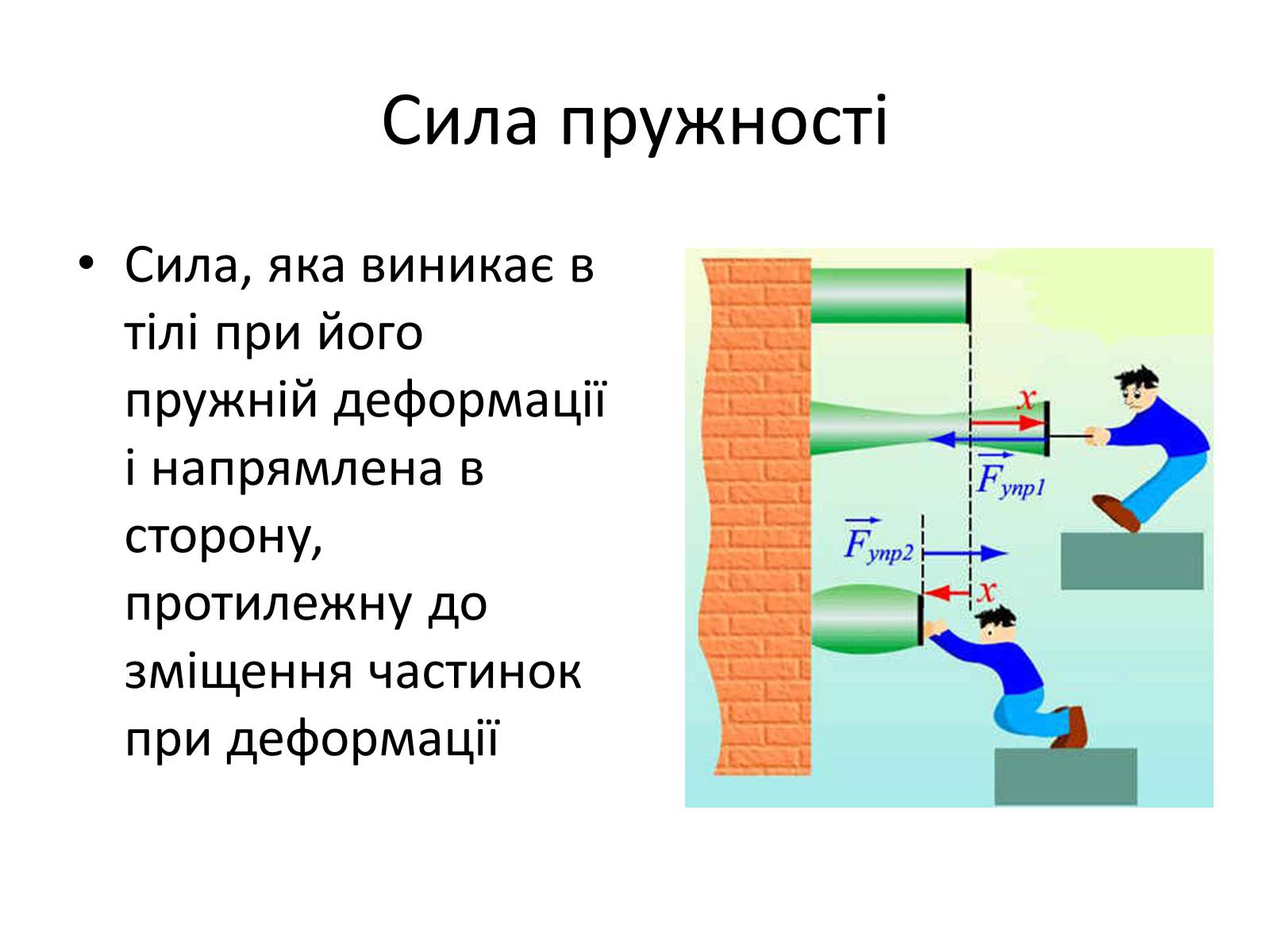 Презентація на тему «Сила пружності» - Слайд #3