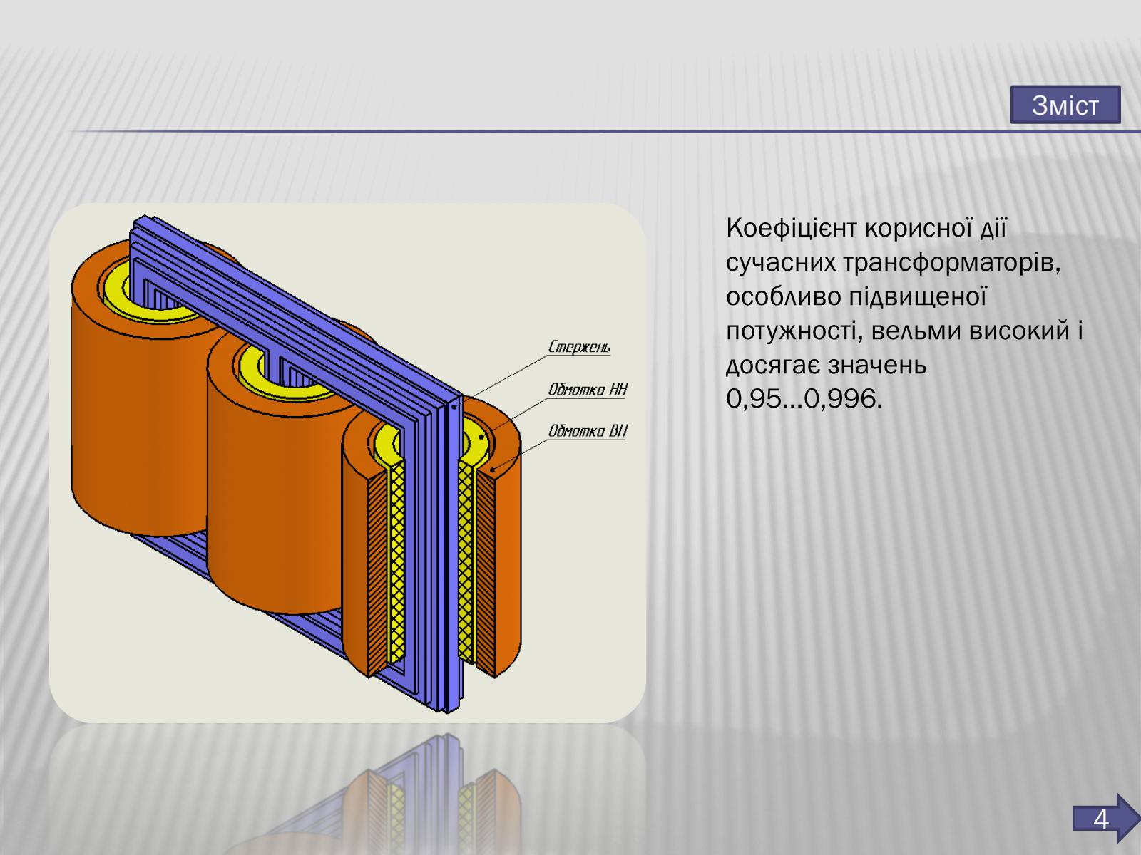 Презентація на тему «Трансформатор» (варіант 3) - Слайд #5
