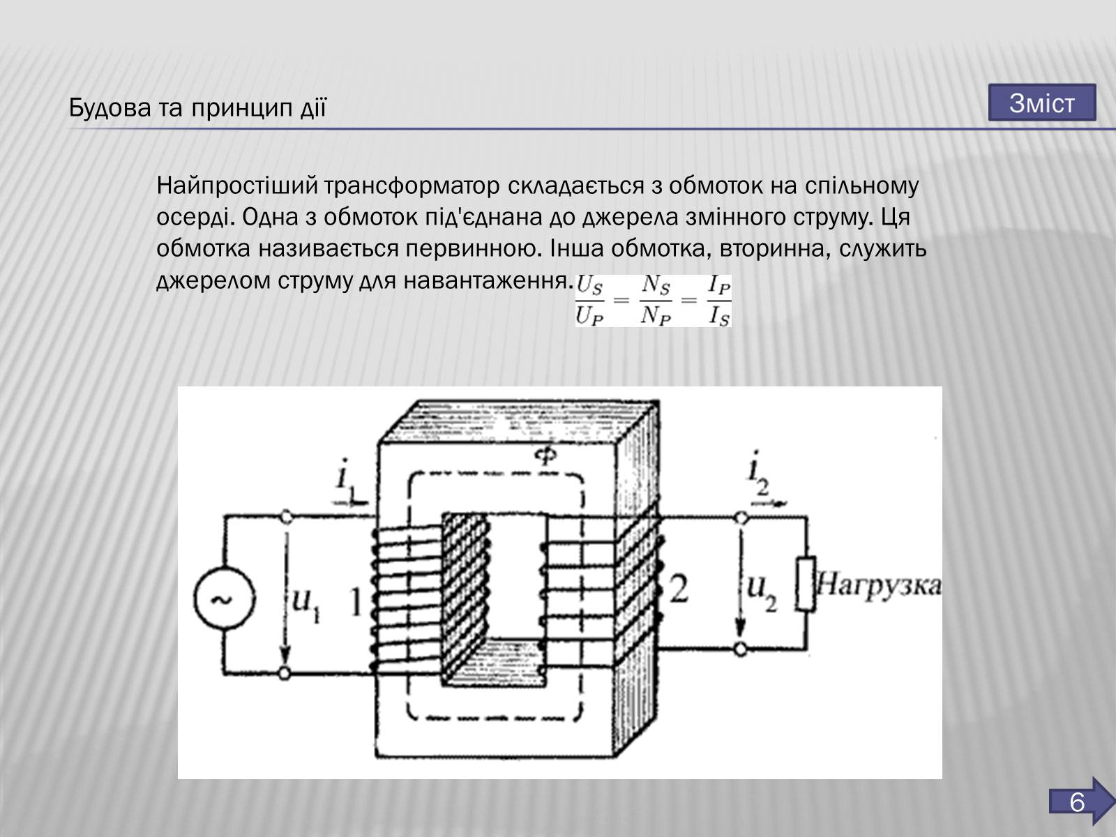 Генераторы тока трансформаторы. Теория трансформатора физика. Трансформатор это в физике. Строение трансформатора. Трансформатор физика презентация.