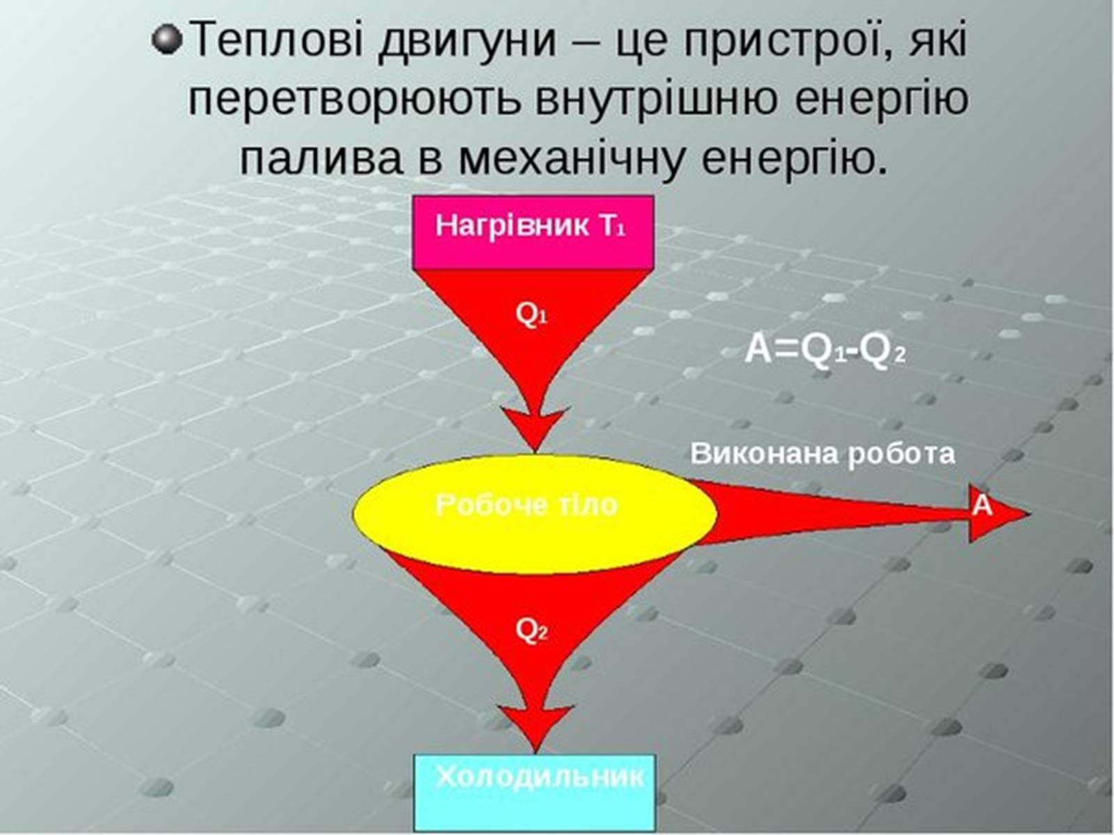 Презентація на тему «Парові та газові турбіни» - Слайд #26