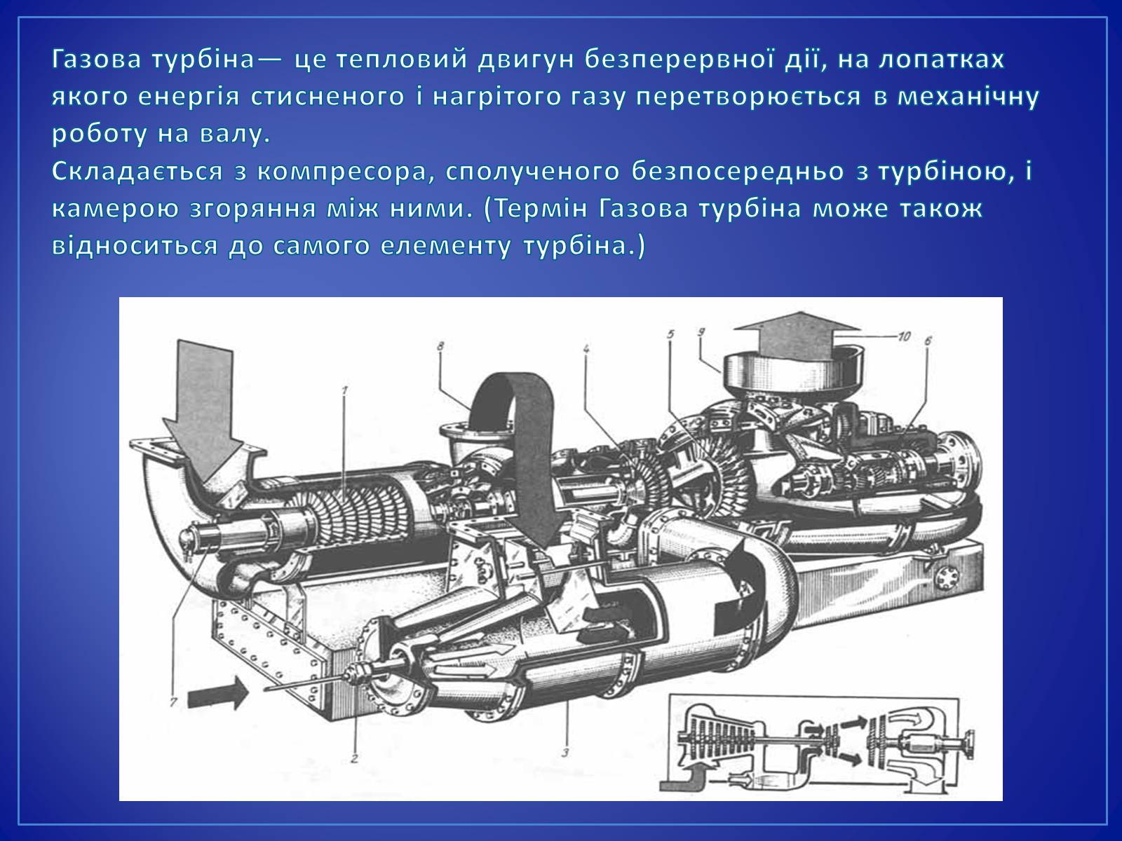 Презентація на тему «Парові та газові турбіни» - Слайд #4