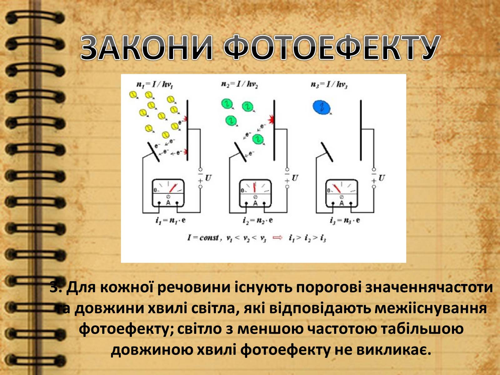 Презентація на тему «Фотоефект» (варіант 2) - Слайд #7