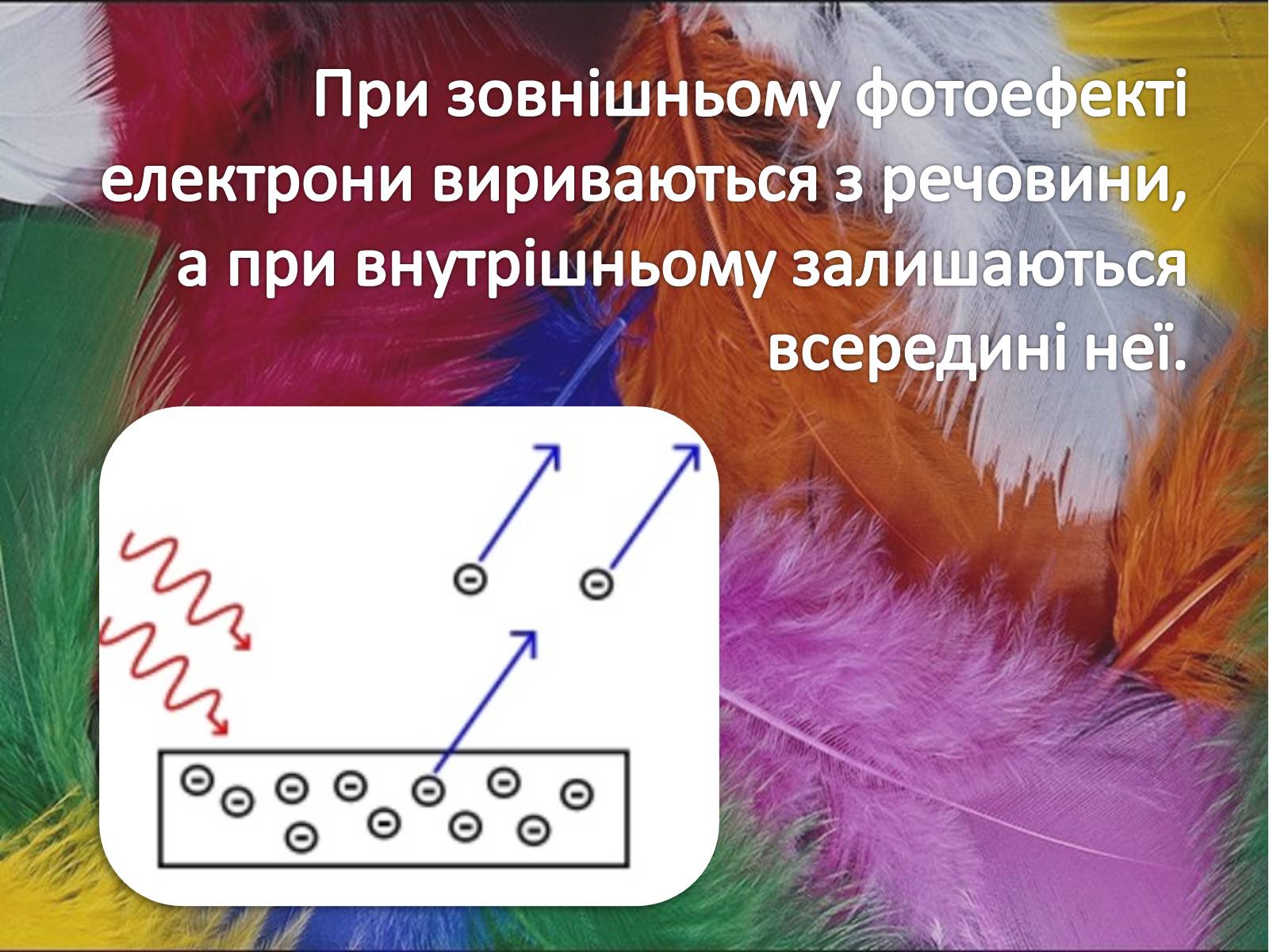 Презентація на тему «Фотоефект» (варіант 2) - Слайд #9