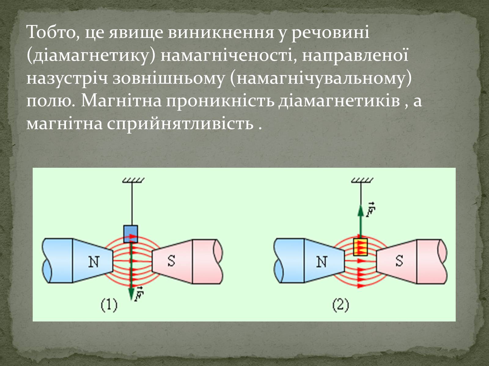 Презентація на тему «Магнітні властивості речовин» (варіант 2) - Слайд #3