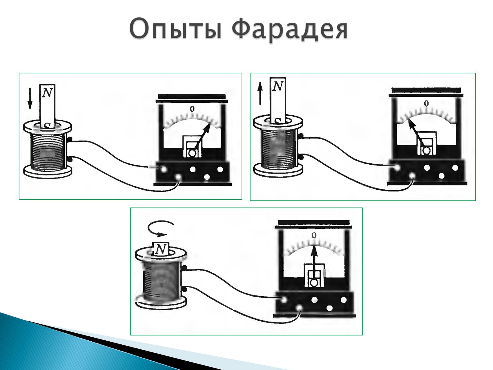 Презентація на тему «Правило Ленца. Явление самоиндукции. Энергия магнитного поля» - Слайд #12