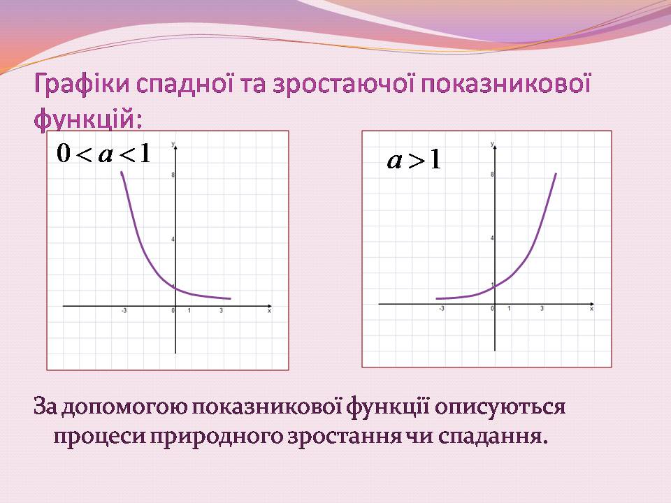 Презентація на тему «Використання показникової функції» - Слайд #4