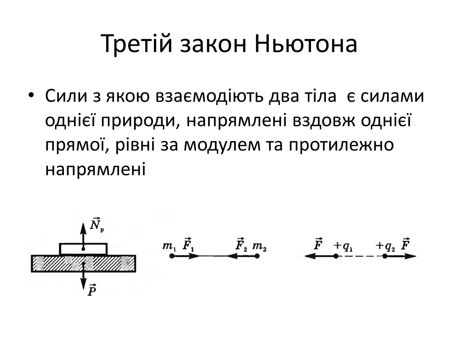 Презентація на тему «Закони Ньютона» (варіант 1) - Слайд #10