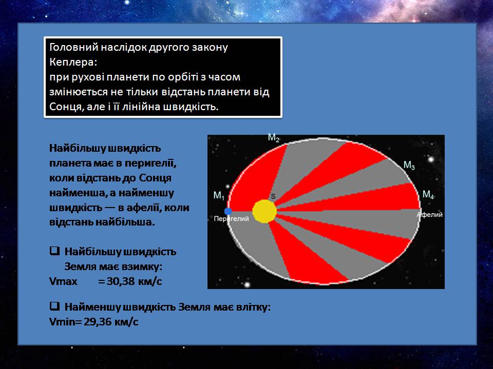 Презентація на тему «Закони руху планет» (варіант 2) - Слайд #14