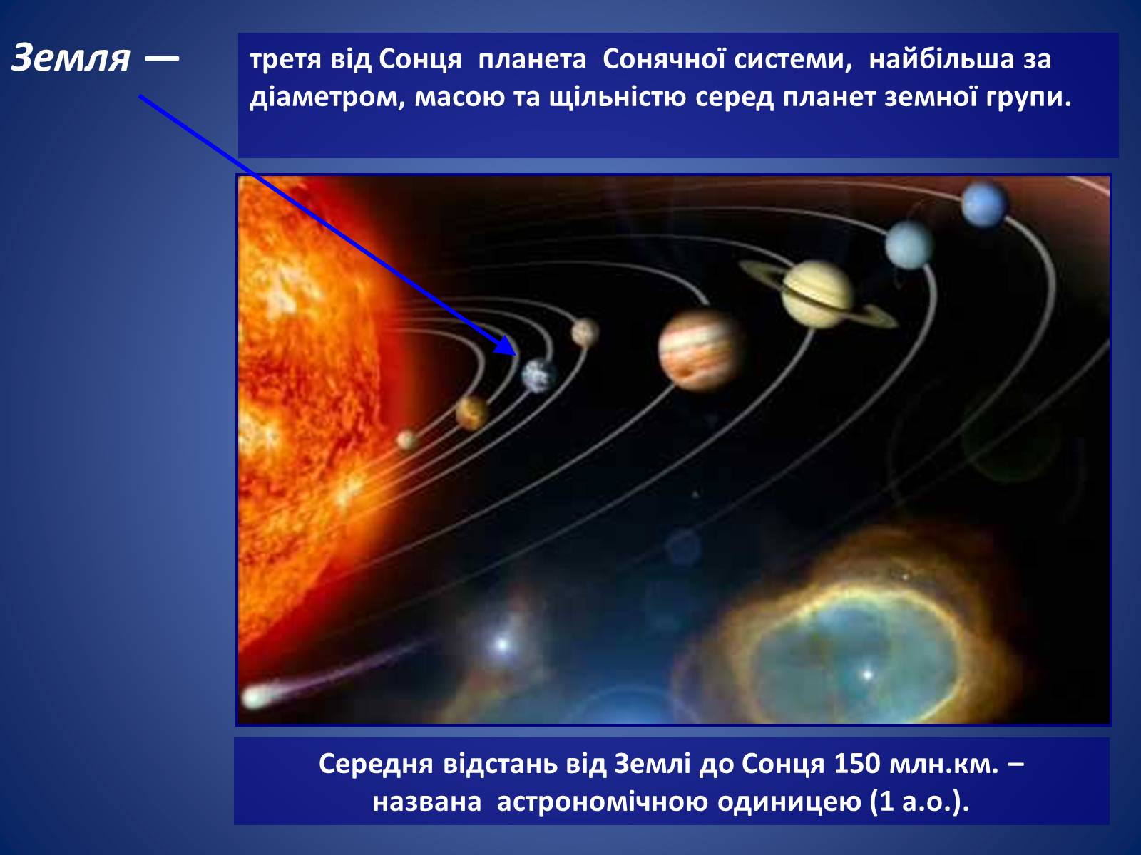 Презентація на тему «Земля і Місяць. Планети земної групи: Меркурій, Венера, Марс і його супутники» - Слайд #33