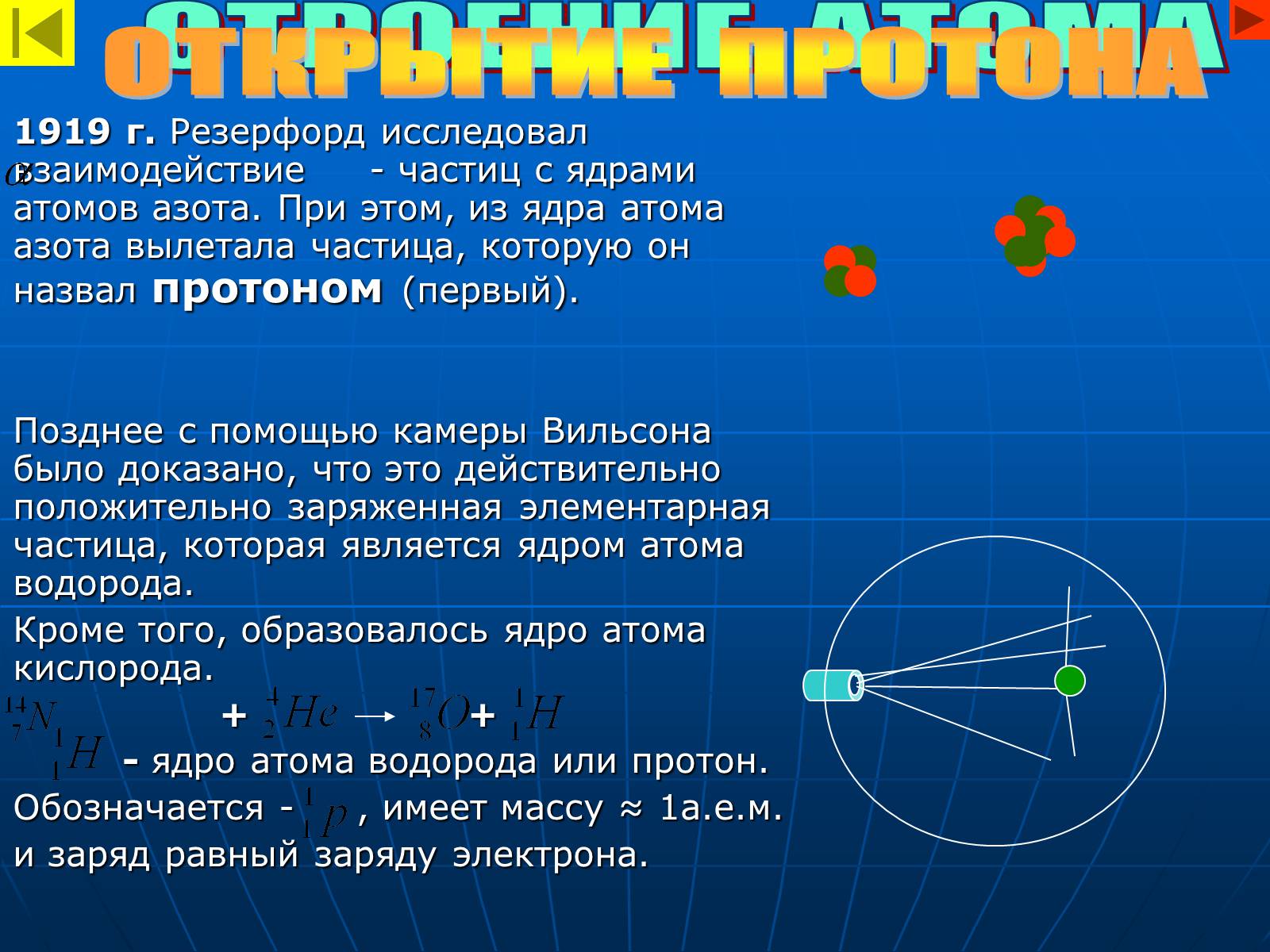 Частицы ядра атома. Взаимодействие Альфа частиц с атомами азота. Взаимодействие Альфа частиц с ядрами атомов азота. Строение ядра атома. Строение атома Резерфорда.