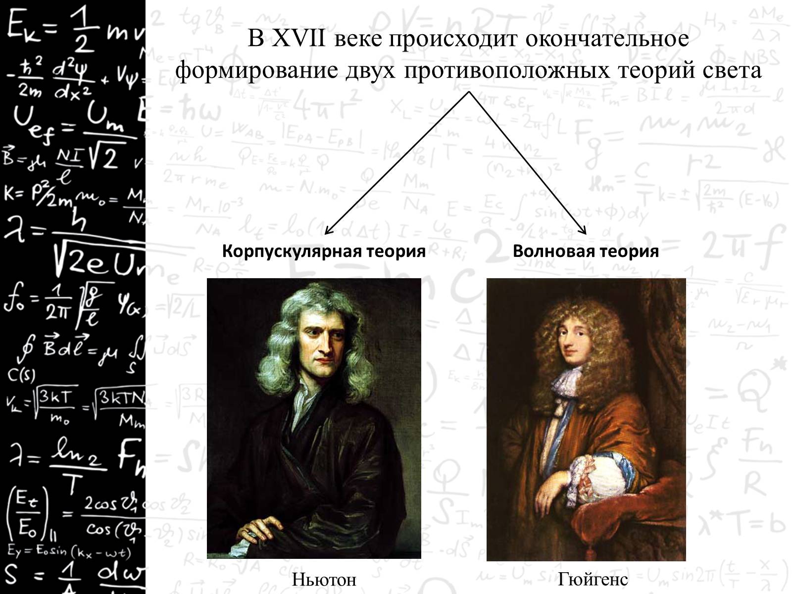 Окончательное формирование. Оптика корпускулярная теория света Ньютон. Роберт Бойль корпускулярная теория. Теория света Ньютона и Гю. Теория Ньютона (корпускулярная теория)..