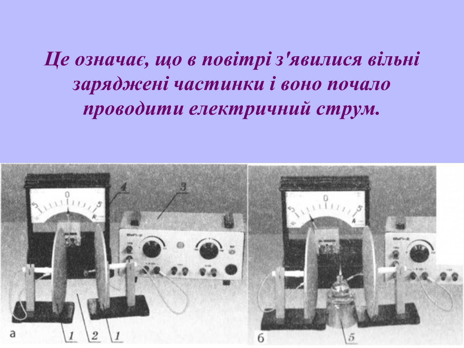 Презентація на тему «Електричний струм у газах в побуті, в промисловості, техніці» - Слайд #5