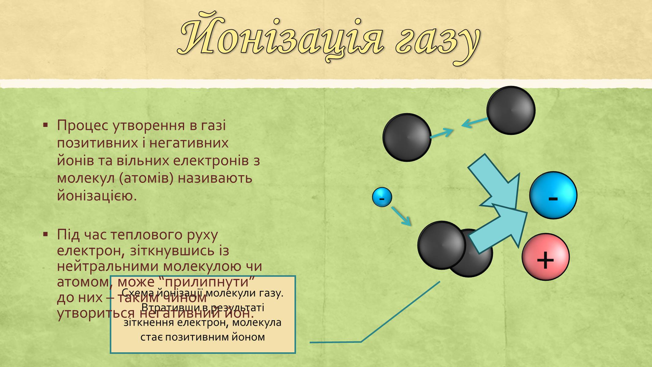 Презентація на тему «Електричний струм у газах та його використання» - Слайд #3