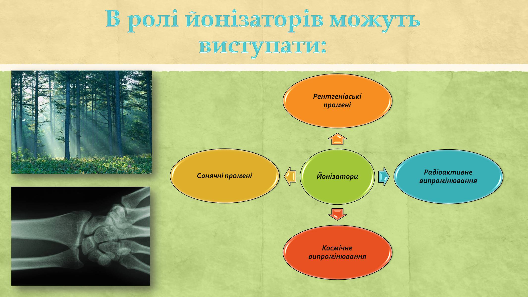 Презентація на тему «Електричний струм у газах та його використання» - Слайд #4