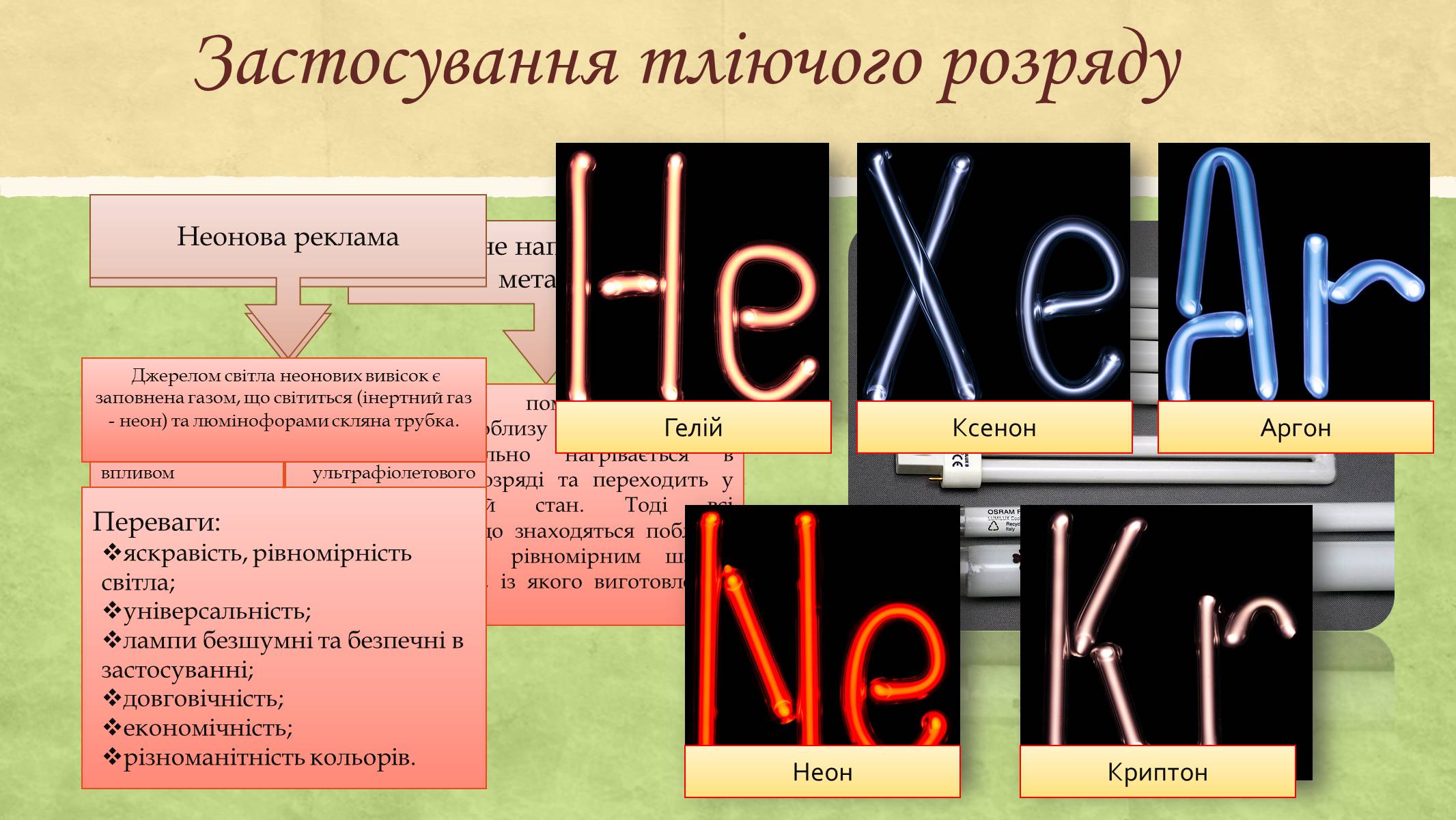 Презентація на тему «Електричний струм у газах та його використання» - Слайд #9