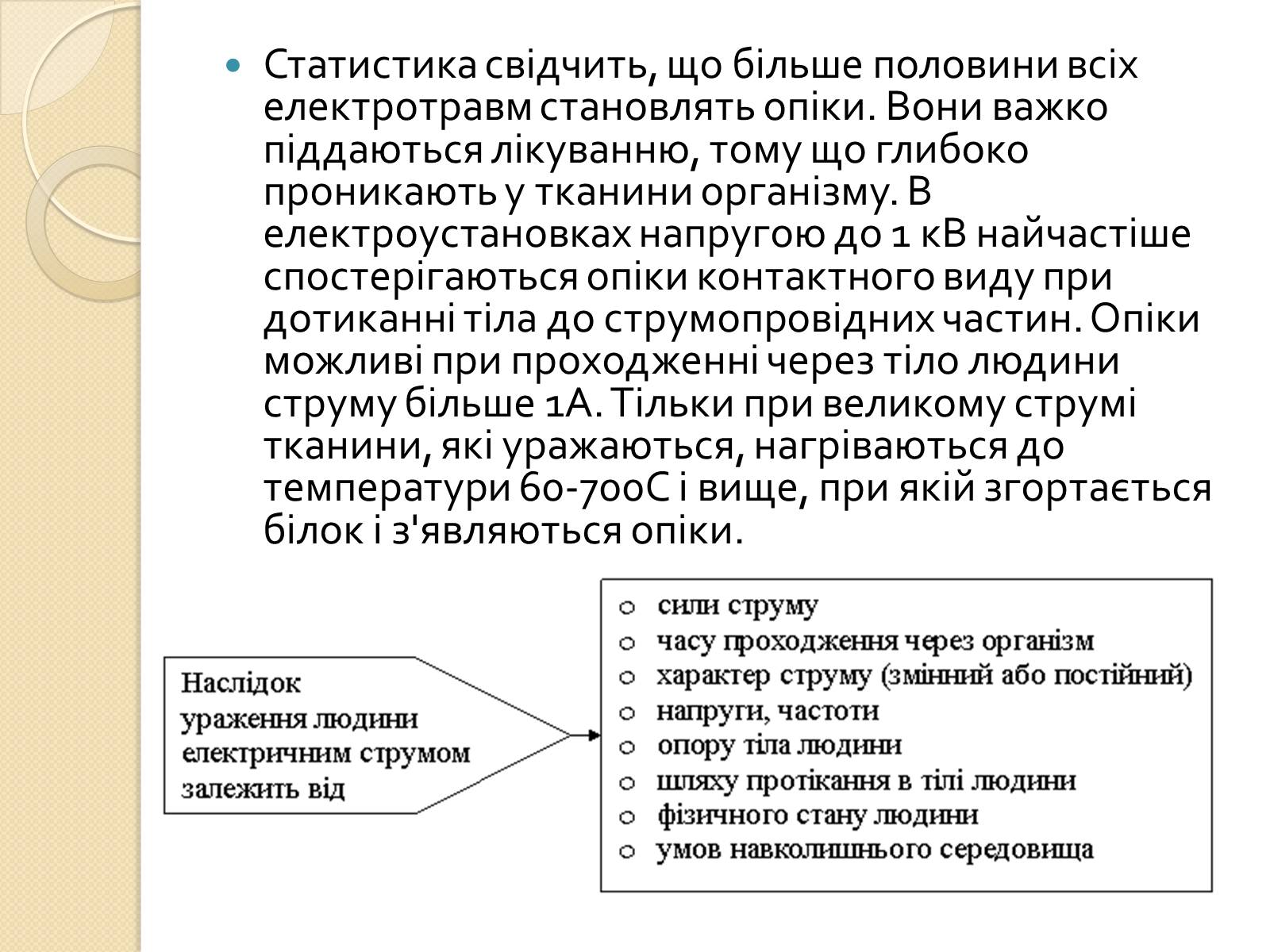 Презентація на тему «Вплив електричного поля на живі організми» (варіант 1) - Слайд #5