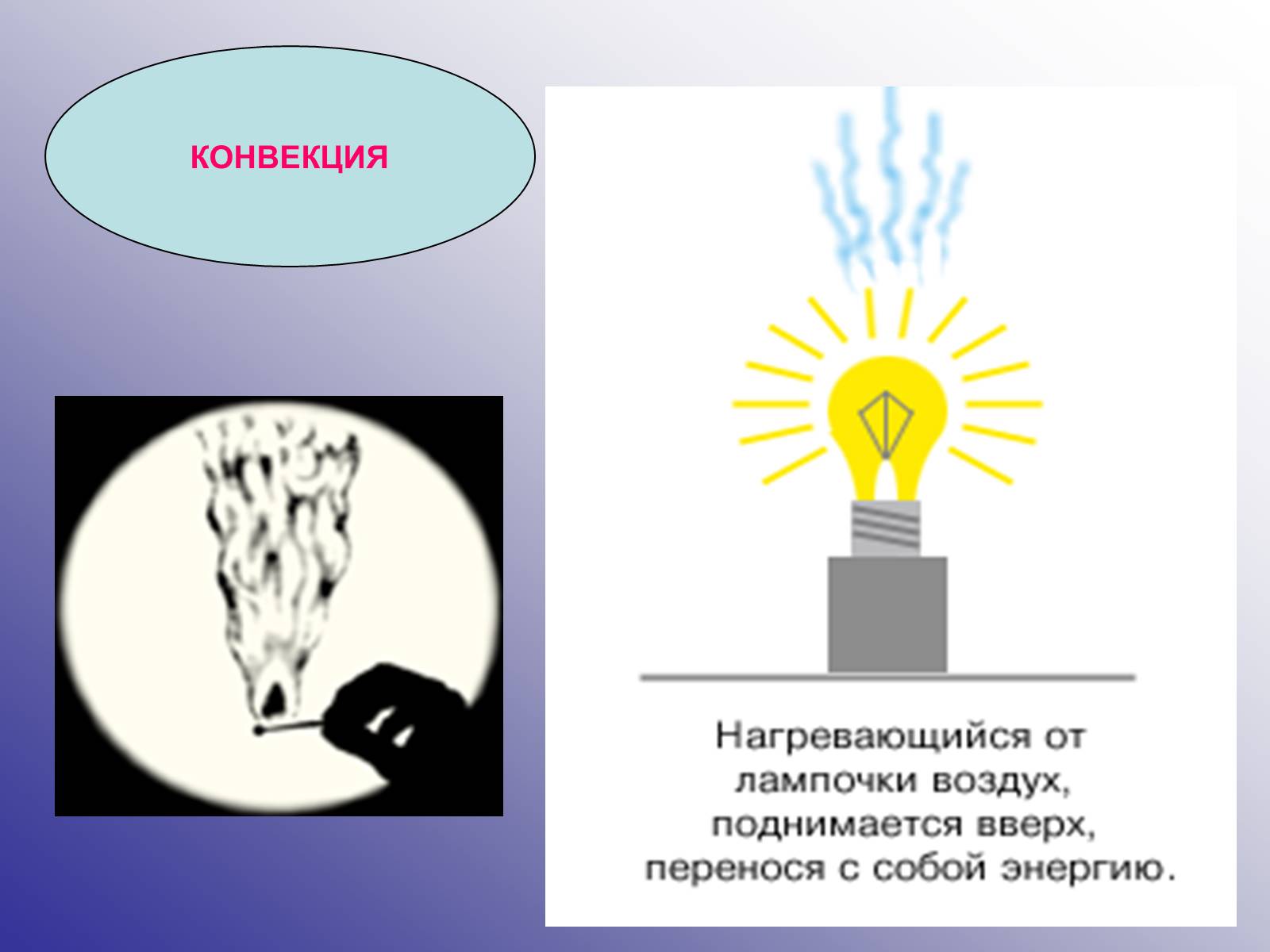 Презентація на тему «Виды теплообмена» - Слайд #11