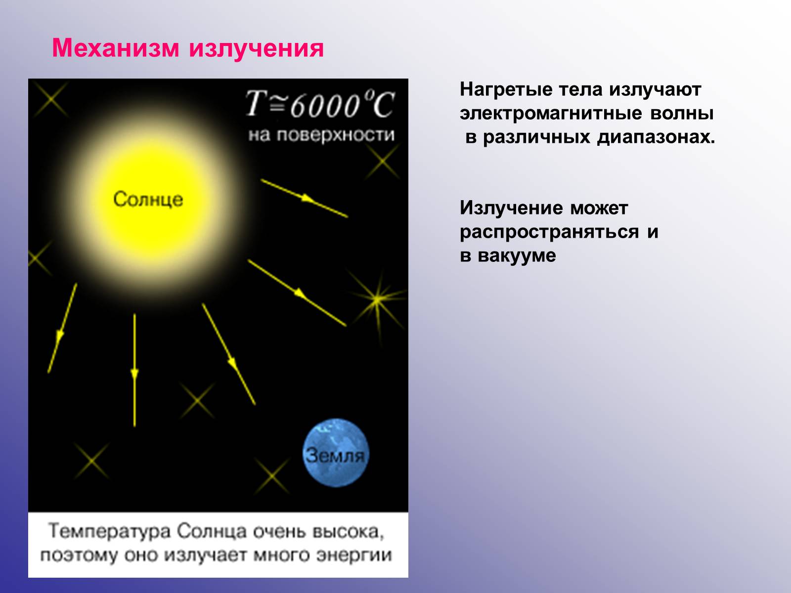 Физическое тепло. Механизм излучения физика 8 класс. Излучение в вакууме. Механизмы солнечного излучения. Механизм теплового излучения.