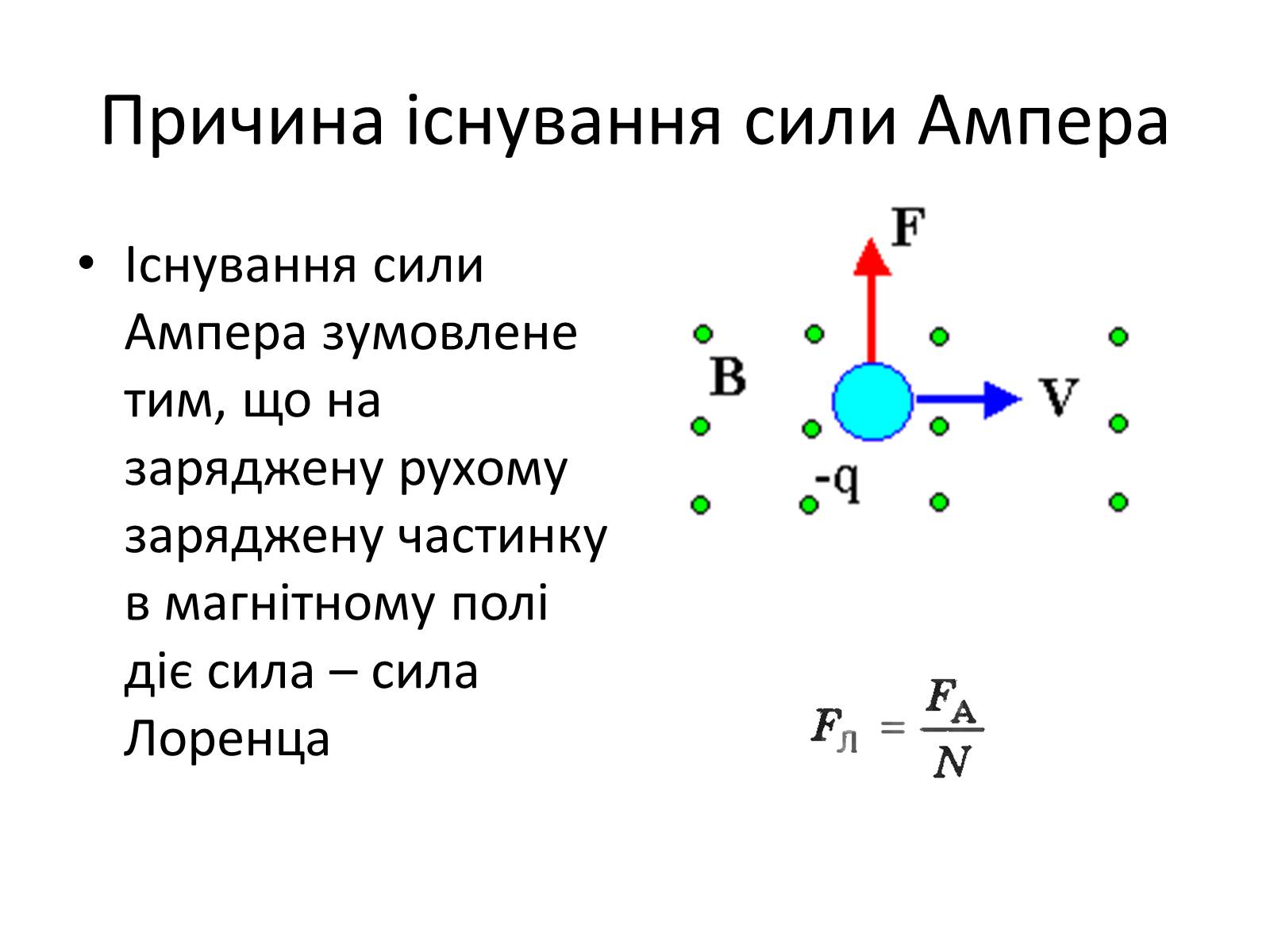 Презентація на тему «Сила Лоренца» (варіант 1) - Слайд #2