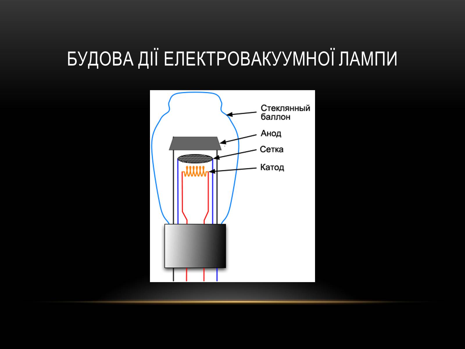 Презентація на тему «Використання вакууму для створення ЕС» - Слайд #7