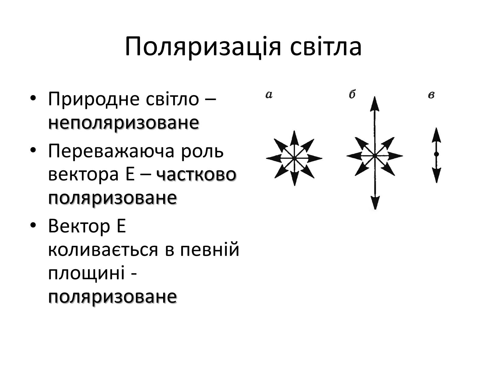 Презентація на тему «Поляризація світла. Дисперсія. Спектроскоп» - Слайд #4