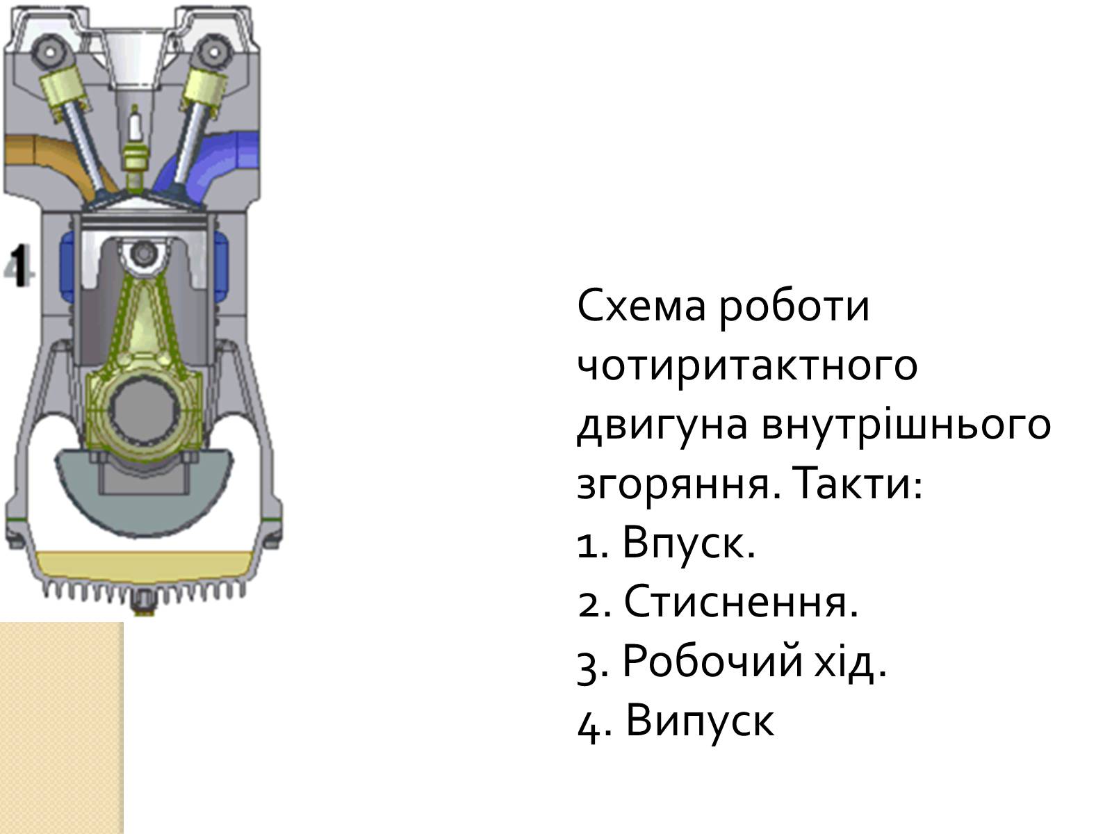 Презентація на тему «Розвиток теплоенергетики» - Слайд #7