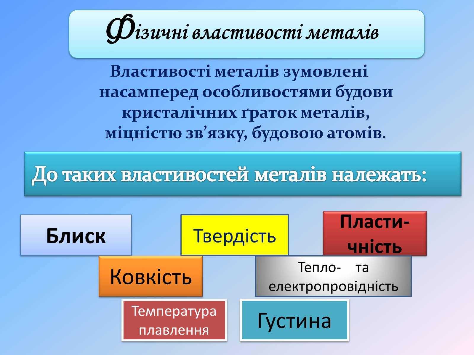 Презентація на тему «Електричний струм у металах» (варіант 1) - Слайд #11