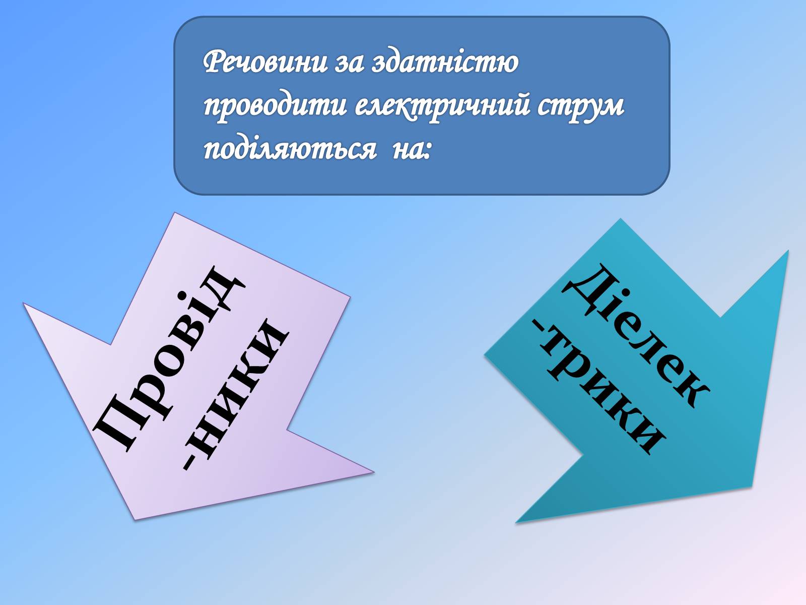 Презентація на тему «Електричний струм у металах» (варіант 1) - Слайд #5