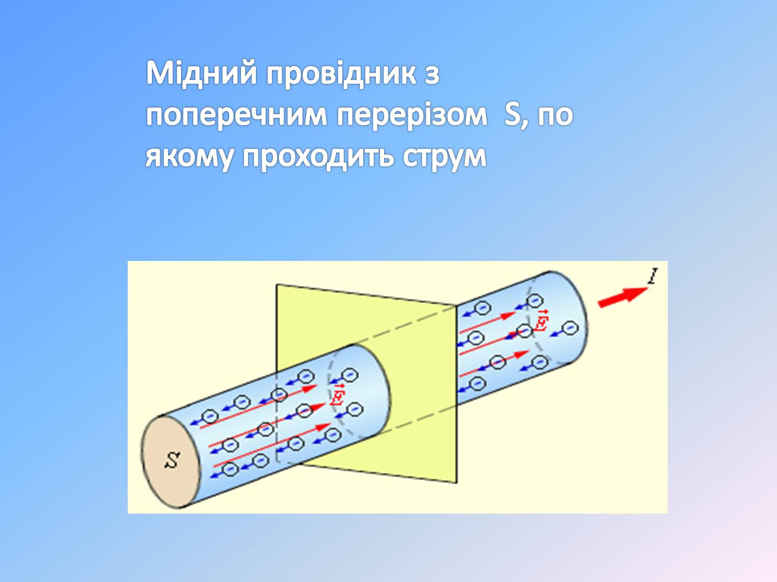 Презентація на тему «Електричний струм у металах» (варіант 1) - Слайд #9