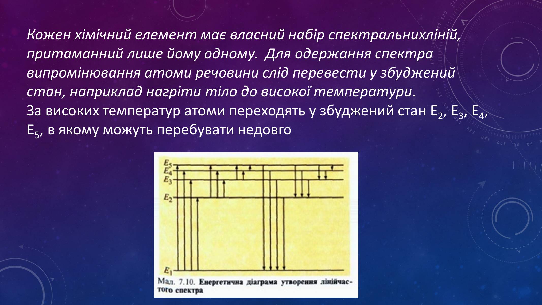 Презентація на тему «Випромінювання та поглинання світла атомами» - Слайд #11