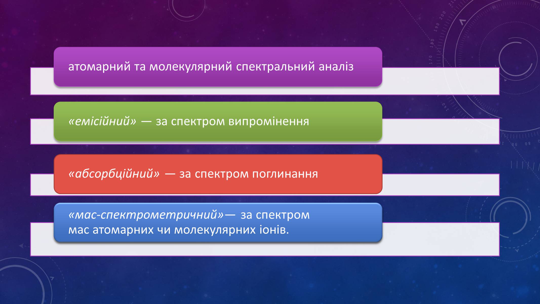 Презентація на тему «Випромінювання та поглинання світла атомами» - Слайд #8